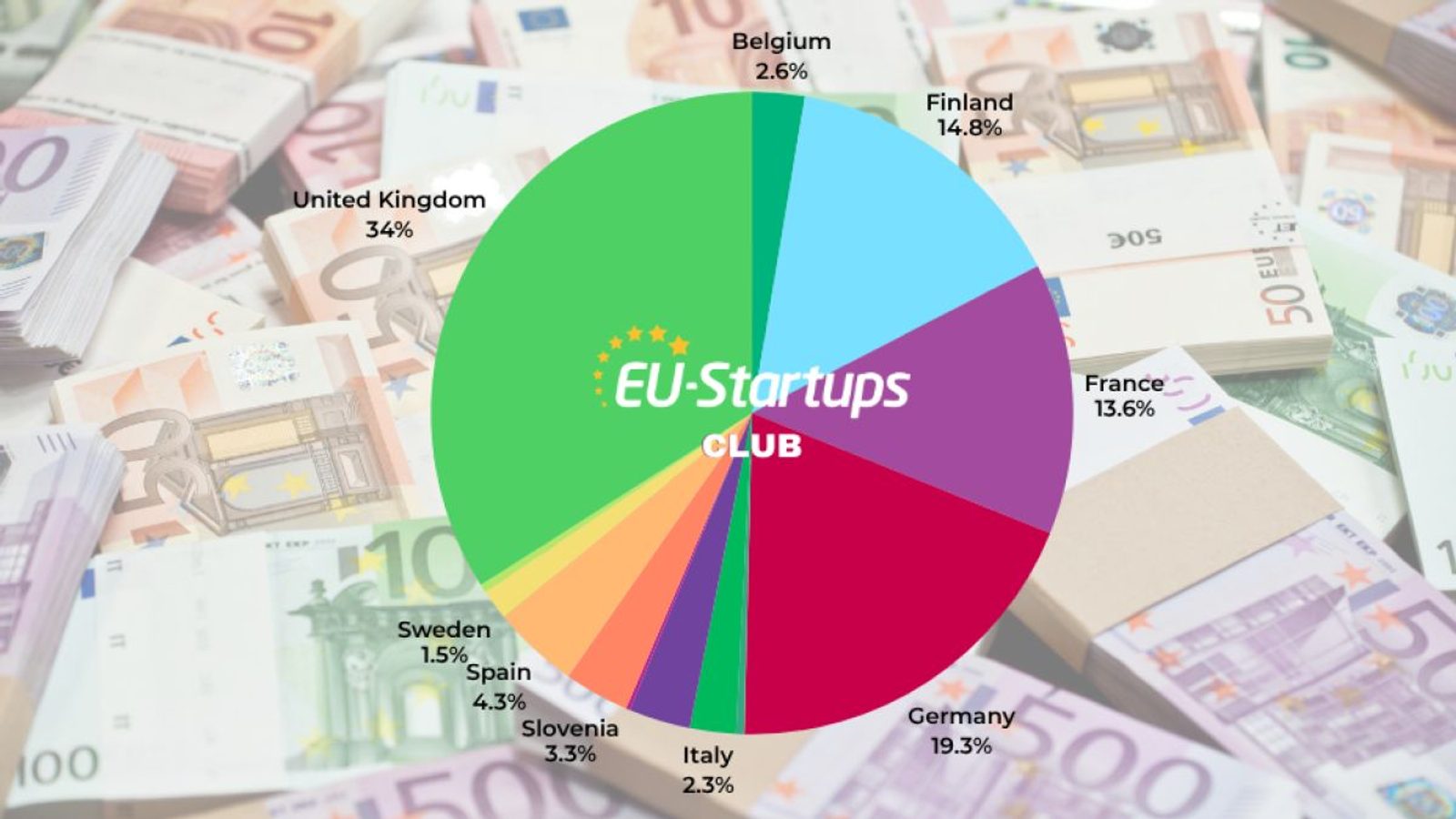 Inevitable AI Group raises €5.2M to build AI-native SaaS for enterprises, led by Aleph